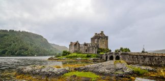 Loch Duich, in Scozia